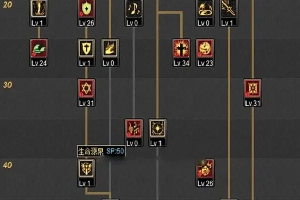 DNF暗殿骑士100级加点攻略及白金徽章解析