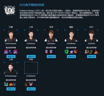 EDG战队成员名单及个人特点解析