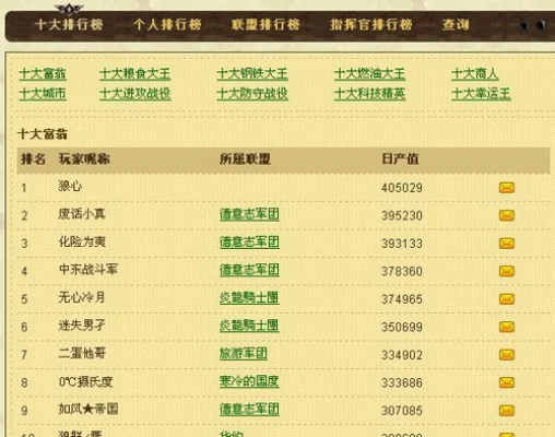 2025年同城游戏双扣排行榜　同城双扣游戏大厅