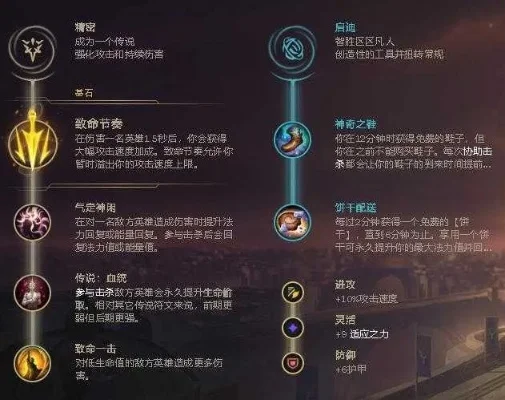 loladc符文详解　loladc符文怎么配