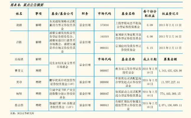 云游戏的十大龙头股是什么　云游戏的十大龙头股是什么股票