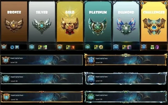 lol段位框上的宝石　lol段位框上的宝石是什么