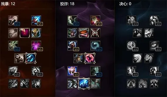 s12光辉天赋　s11光辉天赋