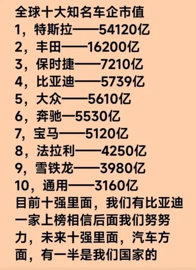 全球十大自走棋游戏　全球十大自走棋游戏排名