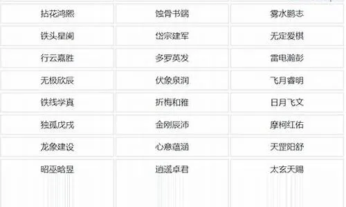 排行榜网页游戏名字男生　网页游戏名字大全