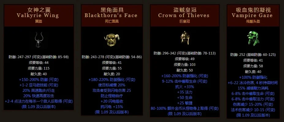 暗黑破坏神2梦境头盔制作指南：符文镶嵌与属性解析