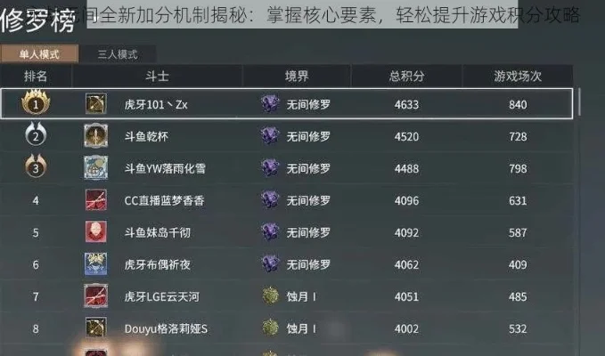 永劫无间S7赛季奖励攻略：提升等级、结算奖励、活动玩法一览