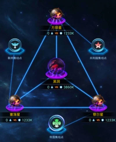 星河精灵技能解析：BOSS战璀璨之星进化攻略