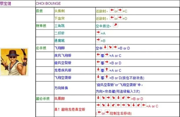 拳皇97无敌三人组调出攻略：快速操作步骤详解