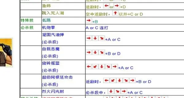 拳皇97转锤技巧：组合键、快速连按及实战建议