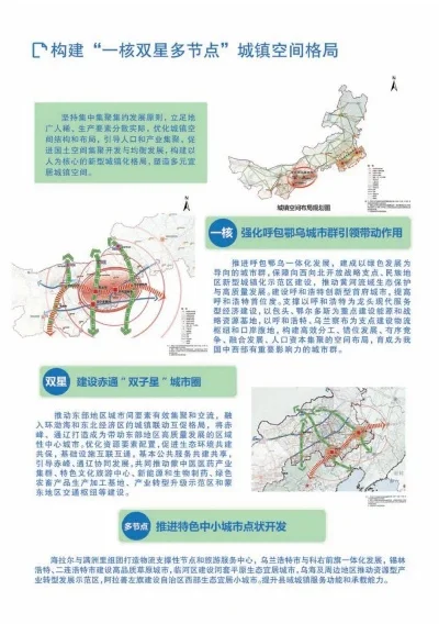 格子城规划：交通优化、模块化布局，打造宜居高效城市
