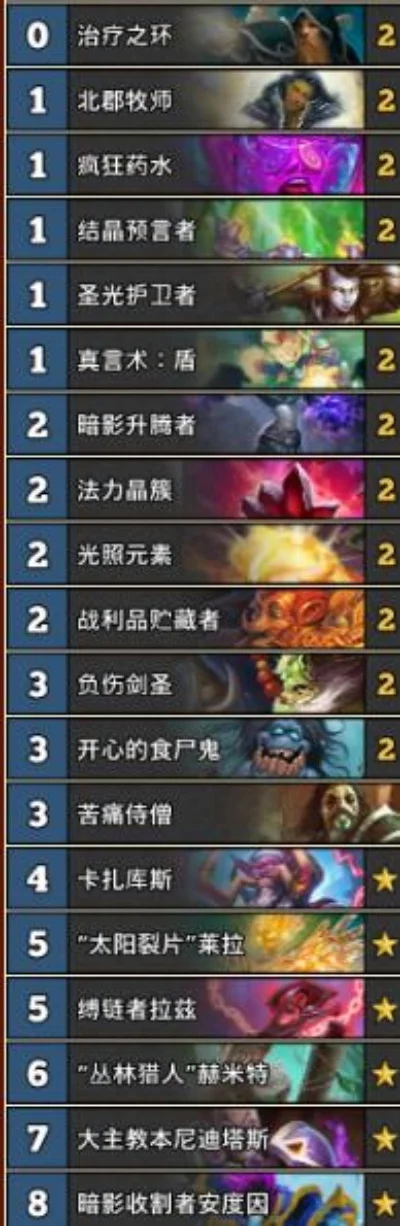 炉石传说赫米特攻略：新手必看策略与卡组搭配