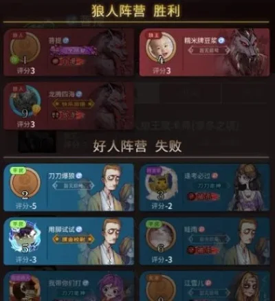 狼人杀开局玩法详解：夜晚行动与角色策略，提升胜率攻略