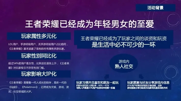 王者荣耀活动策划：电竞新动力与品牌营销策略