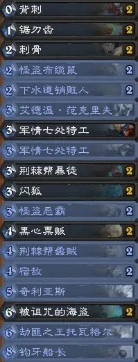 炉石传说钩牙贼卡组攻略：策略解析与卡组代码