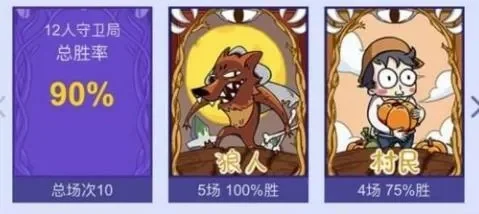 狼人杀警长竞选投票流程解析