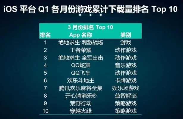 单机竞技动作手游排行榜-单机竞技动作手游推荐