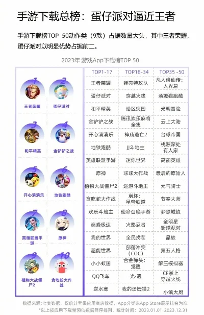 q版的rpg手游排行榜-Q版RPG手游推荐排行
