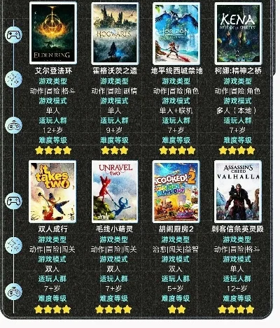 主流游戏单机推荐排行榜-主流单机游戏推荐榜
