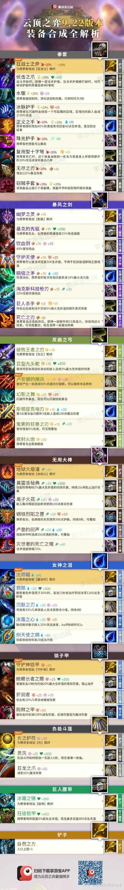 手游战士武器推荐排行榜-战士武器推荐排行榜