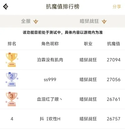 cf手游印记排行榜最新-cf手游印记排行解析