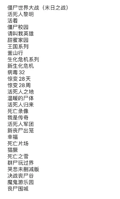 arpg僵尸游戏排行榜-ARPG僵尸游戏排行榜