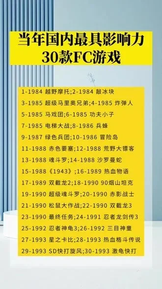 90后怀念游戏排行榜-怀旧游戏影响90后旅行