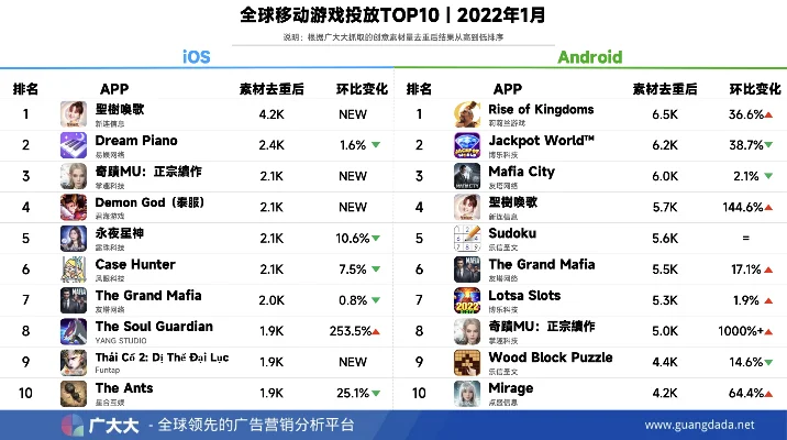 国外弓箭手游排行榜前十-国外弓箭手游排行榜