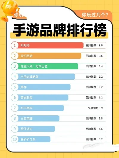 十大强势盾牌手游排行榜-十大强势盾牌手游排行