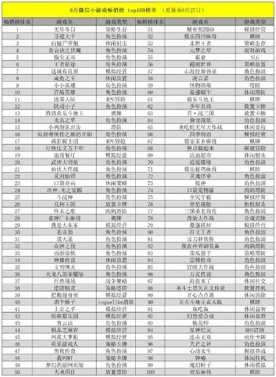 合制策略游戏排行榜最新-合制策略游戏排行榜
