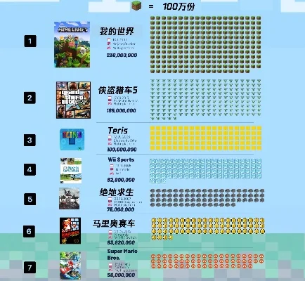 十大经典爆仓游戏排行榜-经典爆仓游戏排行