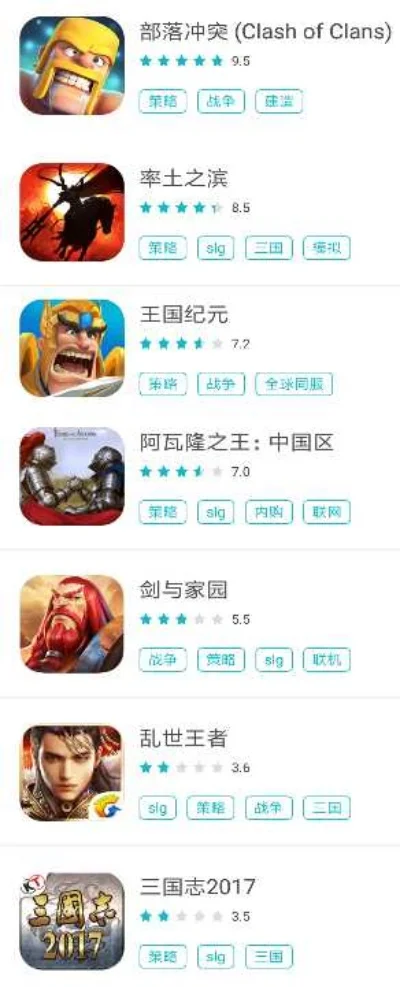 模拟类slg游戏排行榜-模拟策略游戏指南