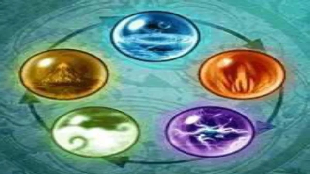 仙剑奇侠传五前传仙术-仙术系统解析