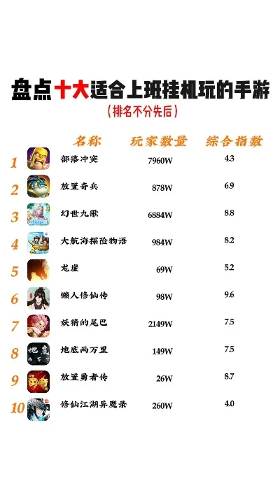 弹药搬砖手游排行榜前十-弹药搬砖手游排行