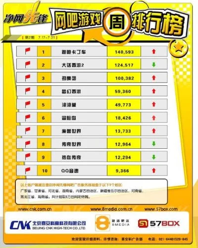 娄星区游戏厅热销排行榜-娄星区游戏厅排行榜