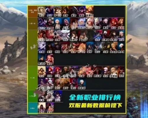 天影手游职业排行榜最新-天影手游职业排行