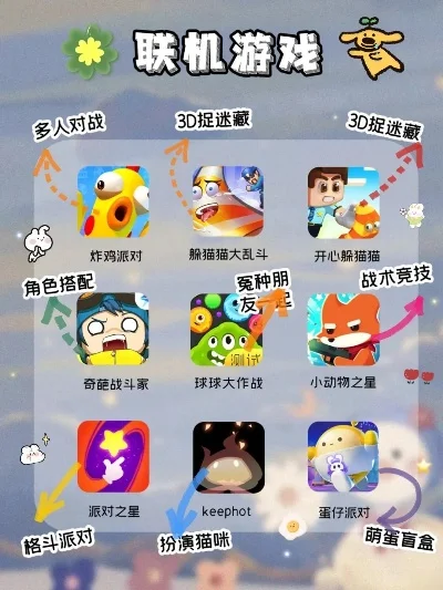 ios联机小游戏排行榜-iOS联机小游戏推荐