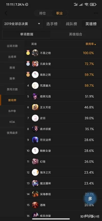 篮球单挑推荐手游排行榜-篮球单挑手游推荐排行