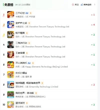 国产手游轻功排行榜前十-国产手游轻功排行