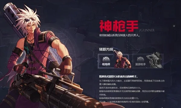 dnf手游神枪手箱子-神枪手箱子攻略指南