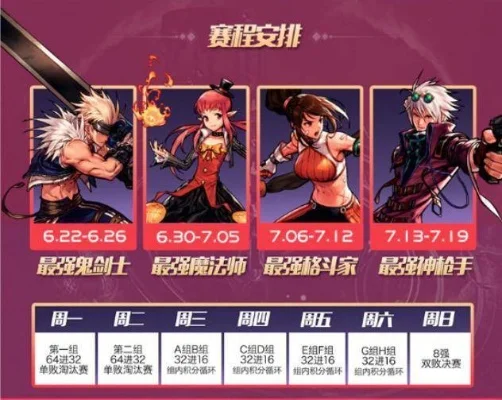 dnf手游武尊杯内战-DNF手游武尊杯内战精彩纷呈