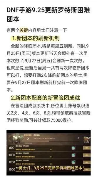 dnf手游目前的团本-DNF手游团本现状解析