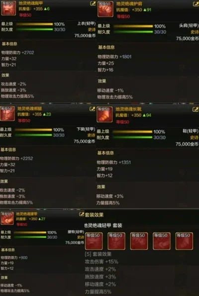 dnf手游地灵跟爆伤-地灵爆伤搭配指南