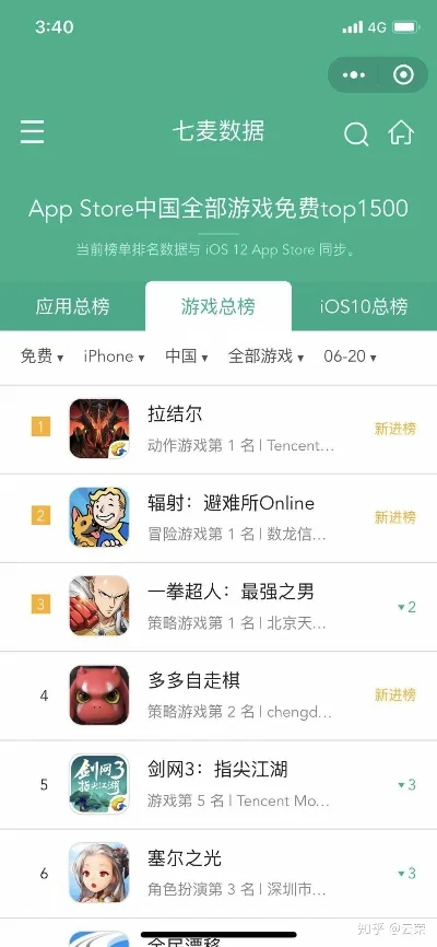 敏捷类手机游戏排行榜