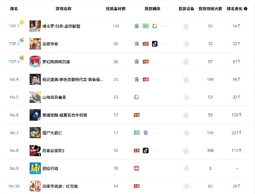 打斗类动作手游排行榜-打斗手游盘点排行