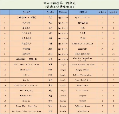 网易开放型游戏排行榜-网易开放世界游戏探索