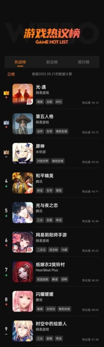 易次元恶魔游戏排行榜-易次元成恶魔游戏聚集地