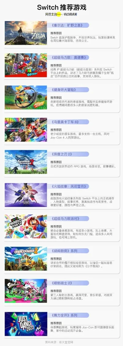 热门治愈系游戏排行榜-游戏治愈心灵