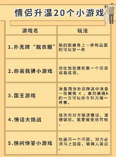 益智类情侣游戏排行榜-益智游戏助感情