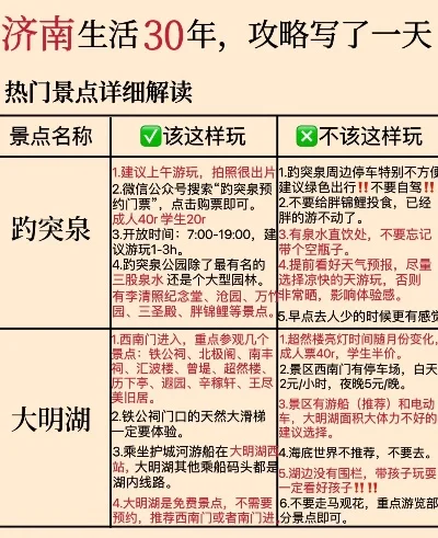 济南人玩的手游排行榜-济南手游特色排行